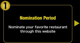 Nomination Period - Nominate your favorite restaurant through this website