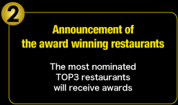 Announcement of the award winning restaurants - The most nominated TOP3 restaurants will receive awards