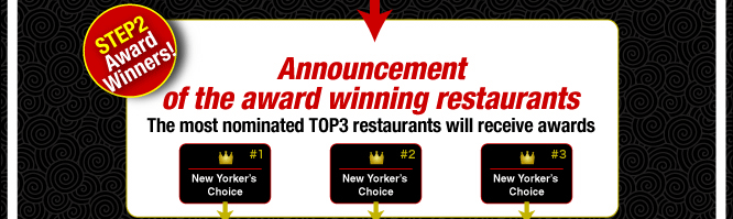 Announcement of the award winning restaurants