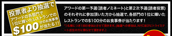 当選者より抽選でアワードの各部門で1位に輝いたレストランでの＄100分のお食事券が当たる！！