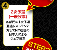 2次予選（一般投票）