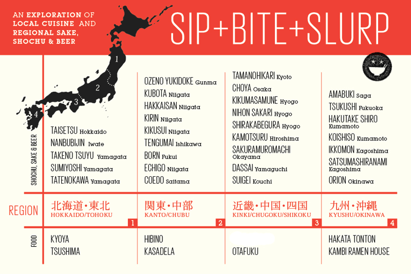 「 SIP + BITE + SLURP 」開催。